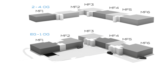 BELLEVUE CAMPUS Gradestraße Mietflächen