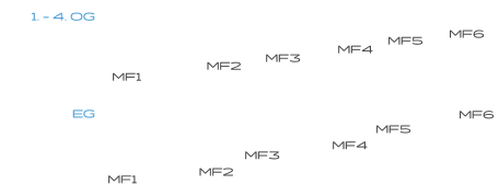 1. - 4. OG EG MF1 MF1 MF2 MF2 MF3 MF3 MF4 MF4 MF5 MF5 MF6 MF6